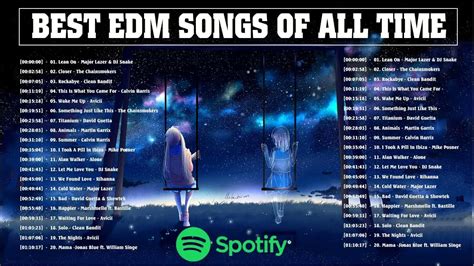 top edm songs 2022|More.